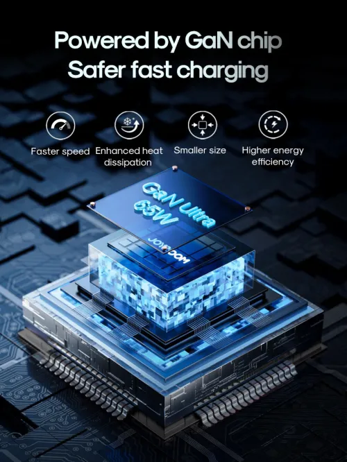 Chargeur GaN Ultra Fast USB type-c PD 65W QC4.0 Joyroom JR-TCG01 + Cable Type-c PD 100W 1.2m