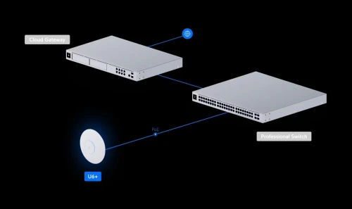 Point d'Accès Wi-Fi 6 Ubiquiti UniFi 6 Plus