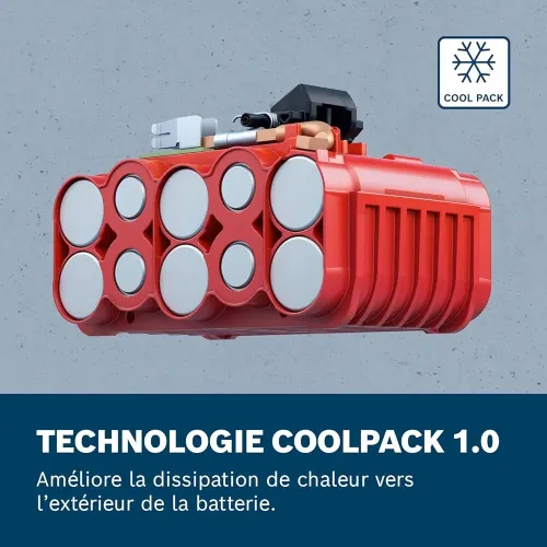 batterie 18V 4.0Ah - BOSCH Professional GBA 18V 4.0Ah AMPShare (Hungary)