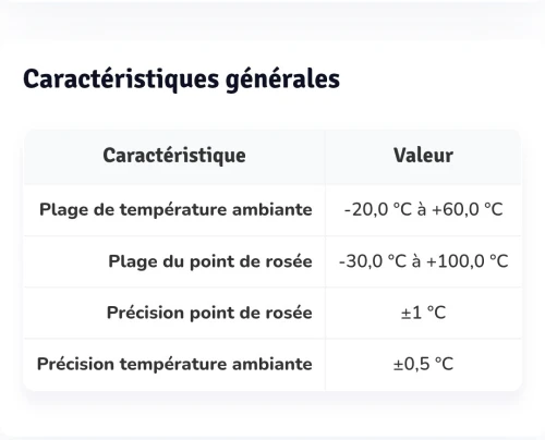 IHM 3210/2S - Humidimètre thermo-hygro-psychromètre digital professionnel (Bluetooth-France)
