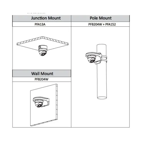 CAMERA DOME 2MP HAC-HDW1200RP DAHUA