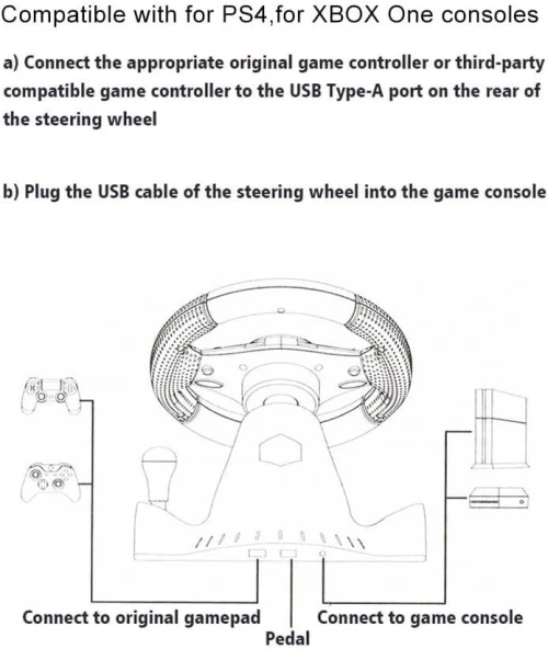 Volant  GT-V7 compatible avec NS Switch/ PS4/ PS3/ pc/ Xbox 360/ Xbox one/ android.