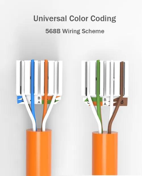 COUPLEUR RJ45 CAT.6A METAL LW-CEC-C6AS /REF:4330