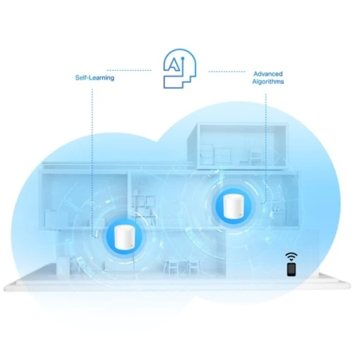 ROUTEUR TP-LINK MESH DECO X20 WIFI 6 AX1800 (1-PACK) //REF: 5404