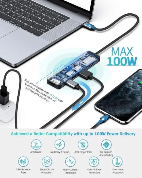 ADAPTATEUR TYPE C TO 3USB +VGA+HDMI+TF+AUDIO+ REEN GIGA 11IN1 /REF: 5168  