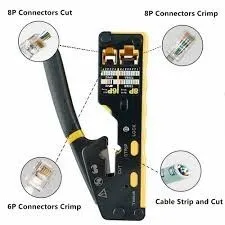 KIT OUTIL PINCE A SERTIR (8PIN/6PIN) + TESTEUR RJ45 YB-6088K