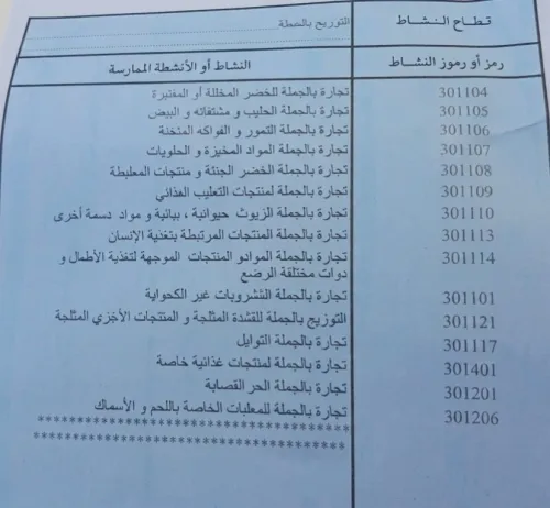فاتورات les Facturation