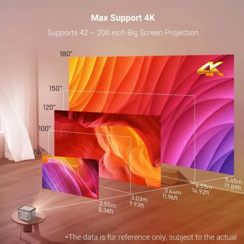 DATASHOW BYINTEK X25 RÉSOLUTION 4K ANDROID 9.0