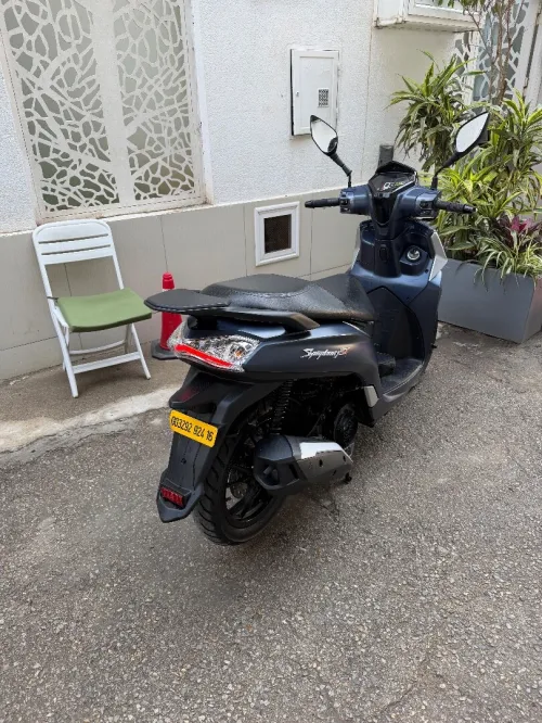 Sym st St 2024