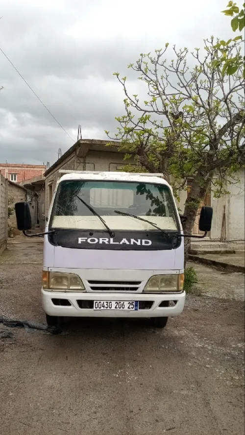 FORLAND Aben 2006
