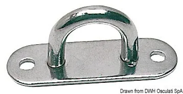 Charnières serrures Cadenas 2026