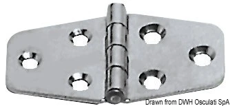 Charnières serrures Cadenas 2026