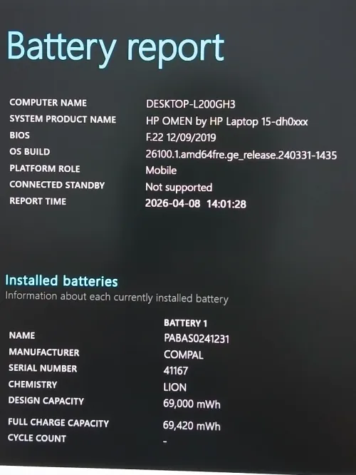 HP OMEN 15 I7 9750H NVIDIA RTX 2060 RAM 16GB SSD 512GB