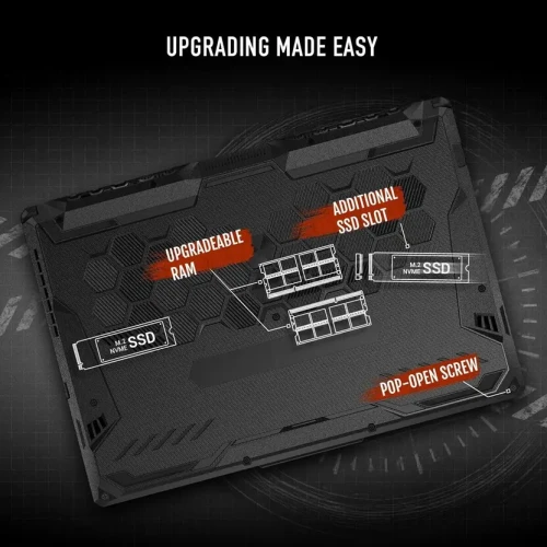 ASUS TUF Gaming A15 - Promotion