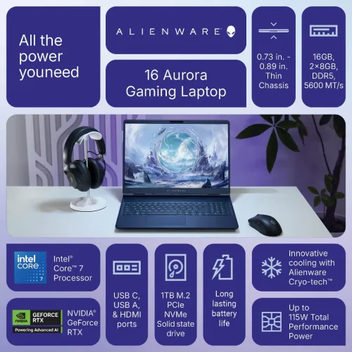 Alienware 16 Aurora - Promotion