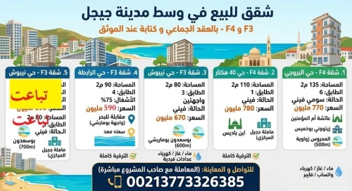 Vente Appartement Niveau de villa Jijel Jijel 4