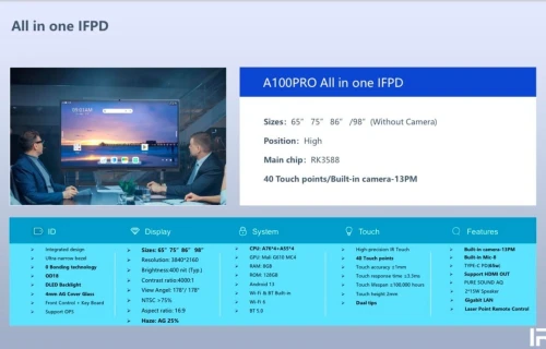 ECRAN IRIS INTERACTIF TACTILE 98" A100 PRO