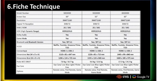 TV IRIS 55" G5030 GOOGLE TV 4K UHD SMART ANDROID  55 POUCES
