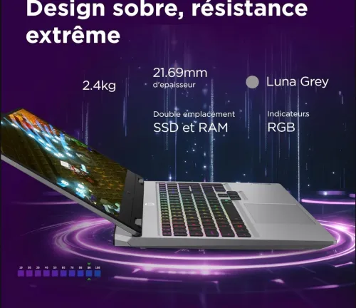 LOQ i7 13650HX RTX 5060 08GO