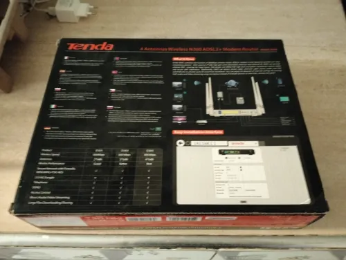 modem tenda ADSL2/2+