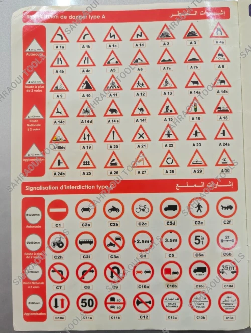 panneaux de signalisation