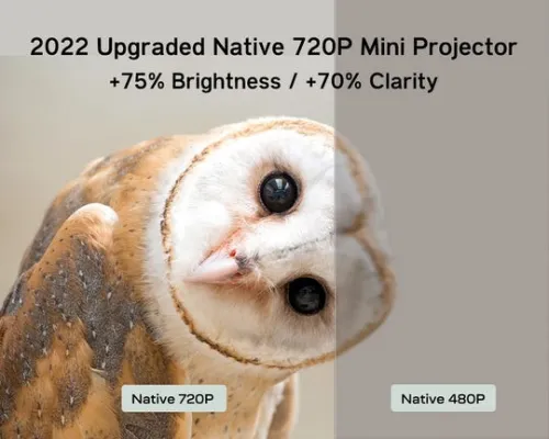 Data show Vidéoprojecteur Yoton Y3 WIFI 120 Ansi Lumens ضمان 30 يوم