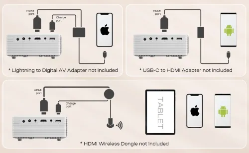 Vidéoprojecteur datashow Yoton Y3 WIFI 120 Ansi Lumens ضمان 30 يوم