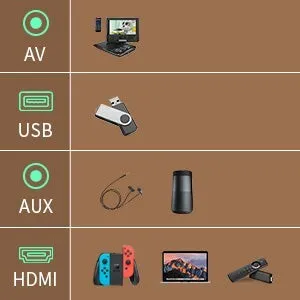 Data show Vidéoprojecteur Yoton Y3 WIFI 120 Ansi Lumens ضمان 30 يوم