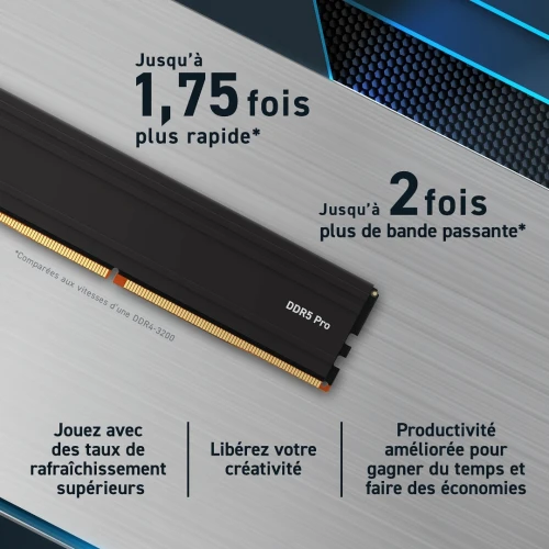 KIT DUAL CHANNEL CRUCIAL PRO 48GB KIT DDR5-6000 CL48 (CP2K24G60C48U5)