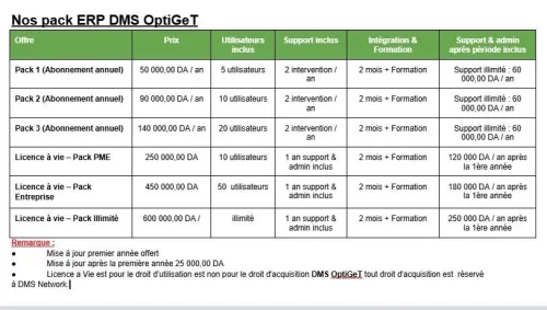 ERP DMS OptiGet Logiciel de gestion pour entreprises PME PMI
