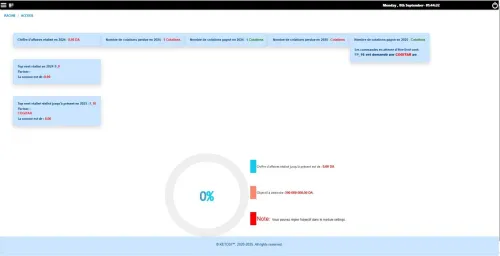 ERP DMS OptiGet Logiciel de gestion pour entreprises PME PMI