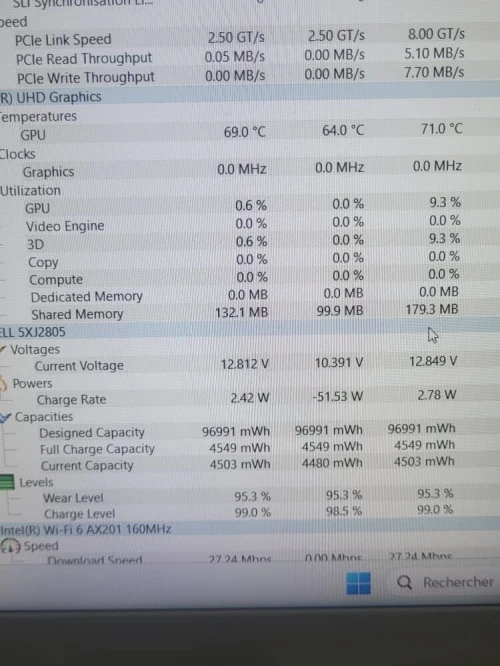 DELL INSPIRON 7501 | CORE i7-10750H | NVIDIA GeForce GTX 1650 4GB | 16GB RAM | 512GB NVMe SSD