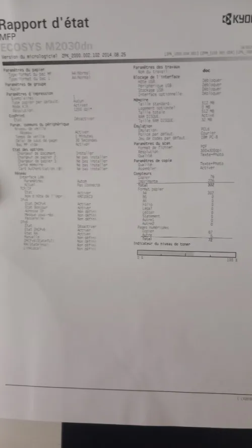 kyocera 2030