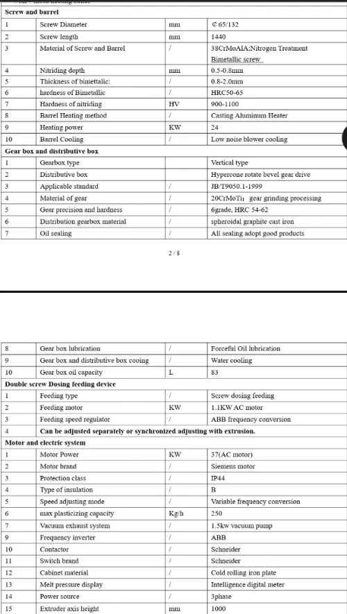 Linge de production WPC et PVC et profile 