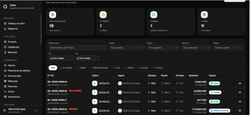 Orbis: Logiciel de gestion pour distributeurs & grossistes (commandes, stock, livraison, facture)
