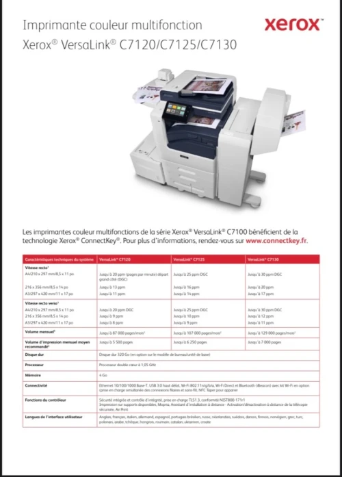 Xerox C7120