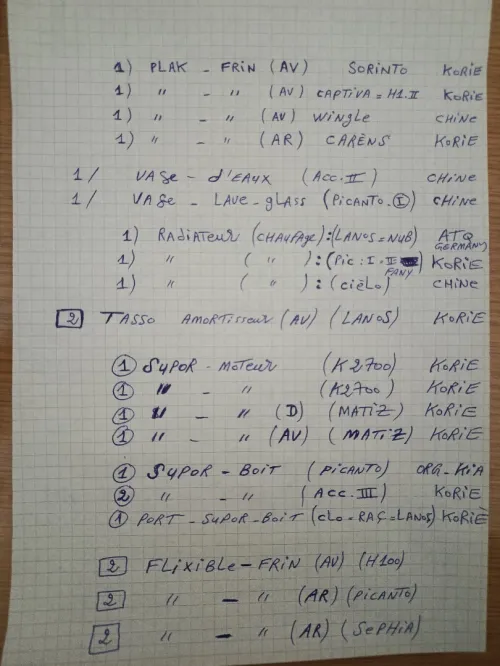 Lot de Pièces détachées auto