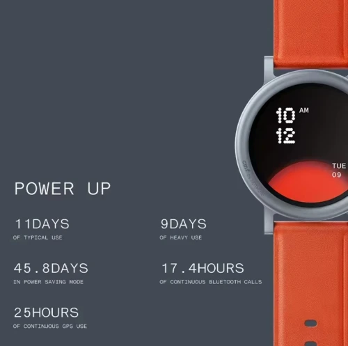 CMF nothing watch pro2