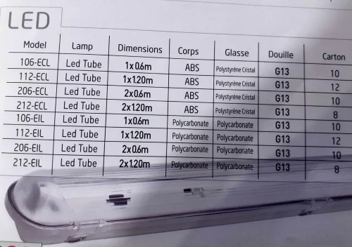 Reglette 2X1.20 ETANCHE INCASSABLE LED