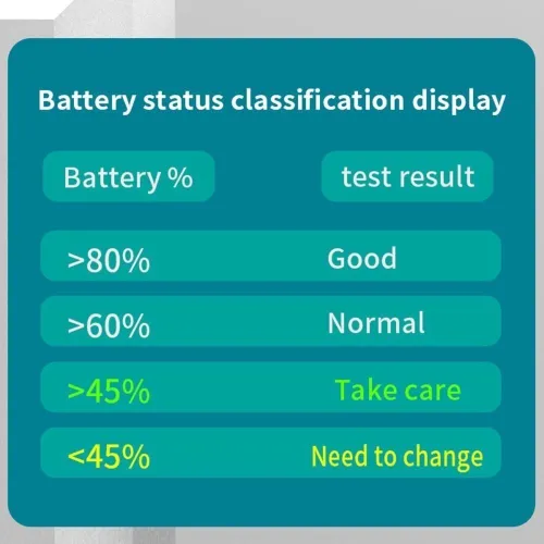 TOOLTOP ET2202 Testeur de batterie intelligent Écran couleur 3,2 pouces