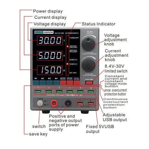 Sugon P-3005PM  Alimentation de laboratoire DC réglable 30V / 5A