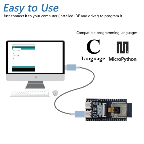 Kit CAMERA ESP32 FreenGrupour ESP32-S3 (compatible avec Ardu37IDE) caméra sans fil 