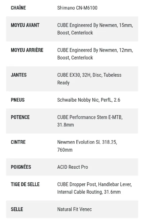 EMTB CUBE CARBON 2024