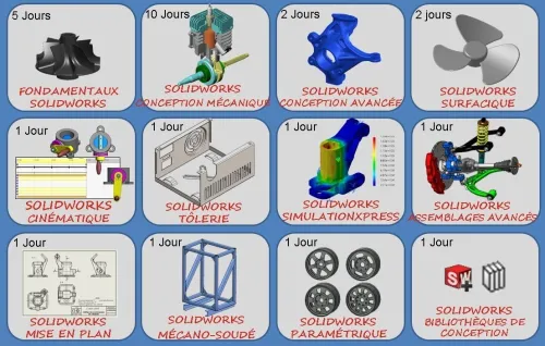Cours- formations sur CATIA/SOLIDWORKS/TEKLA