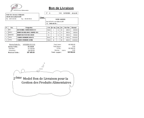 Gestion STOCK + Production
