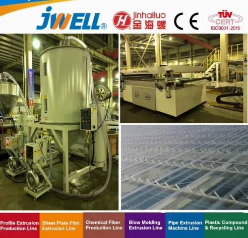 Jwell Lignes d'extrusion plaques en plastique PMMA/GPPS et plaques ondulées en PC