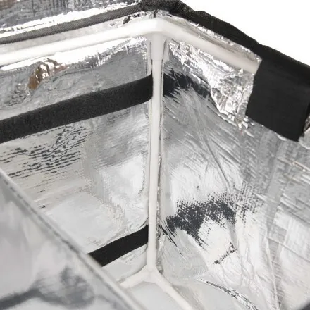 Sac isotherme