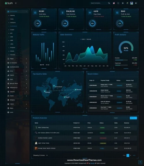 Systeme de gestion : ERP, CRM, RH