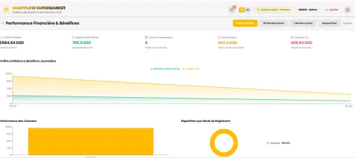 APPLICATION DE GESTION STORE