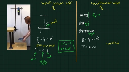فيزياء 2 ثانوي: دروس فردية "عن بُعد" مع الدكتور يحياوي (خبرة 18 سنة)